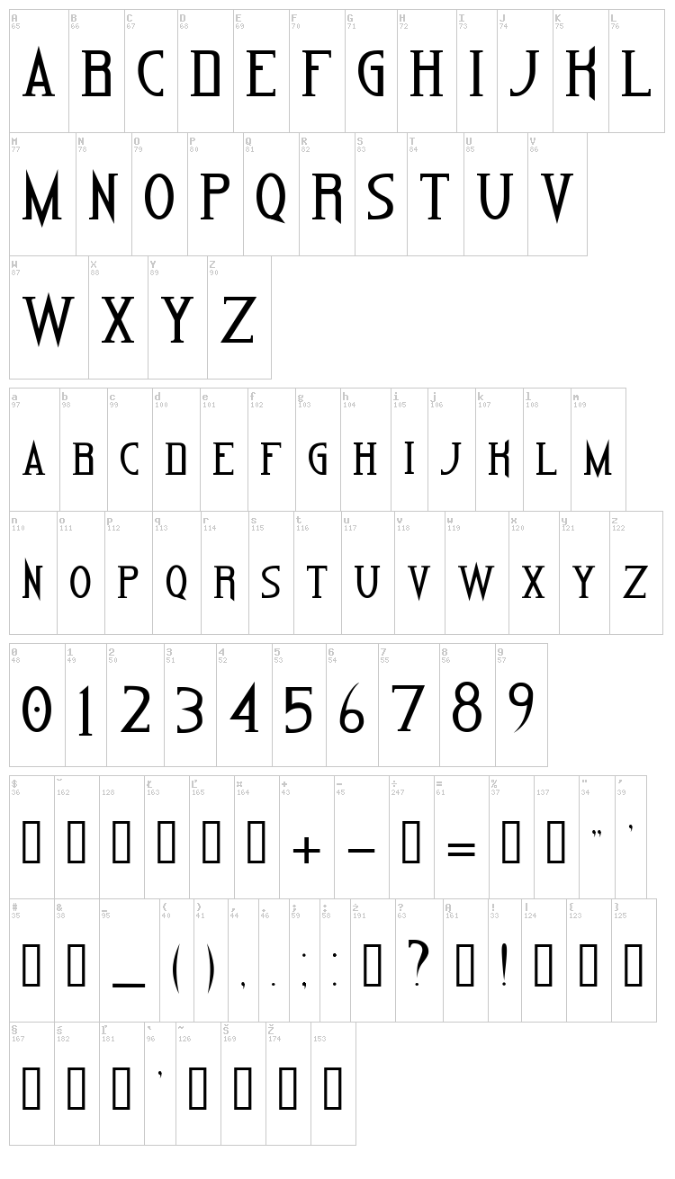 Capitel Gothick font map