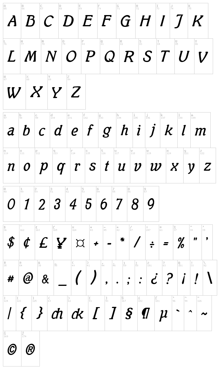 Mutter Krause font map