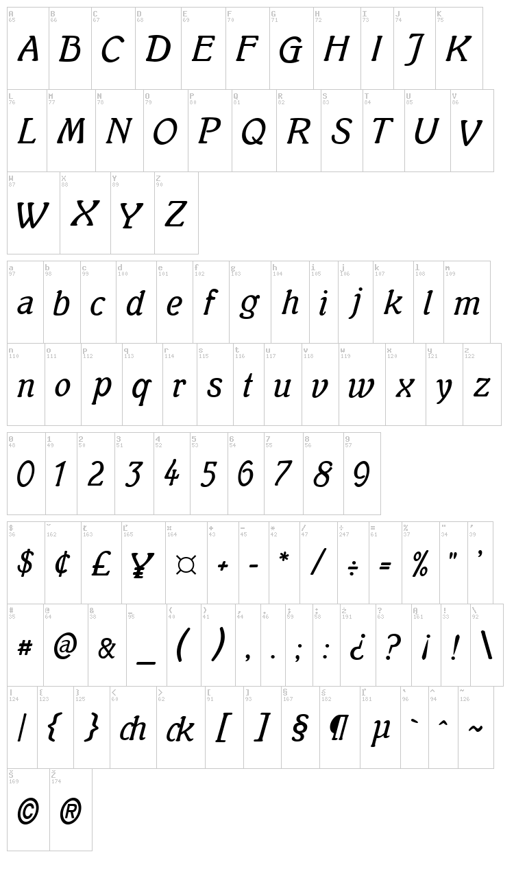 Mutter Krause font map