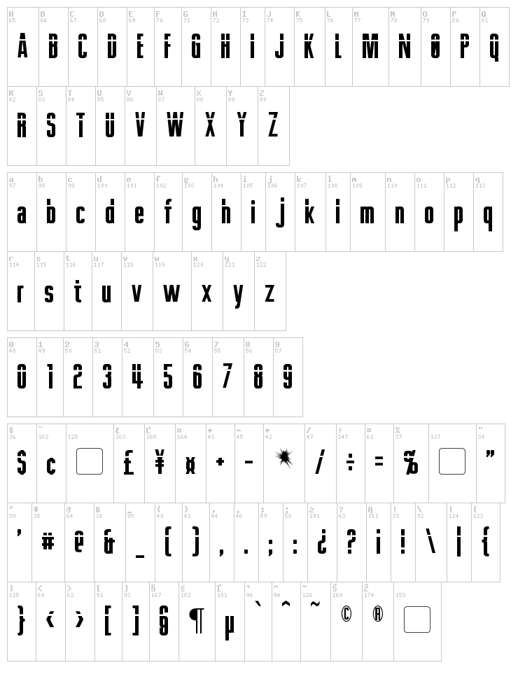 Phelps font map