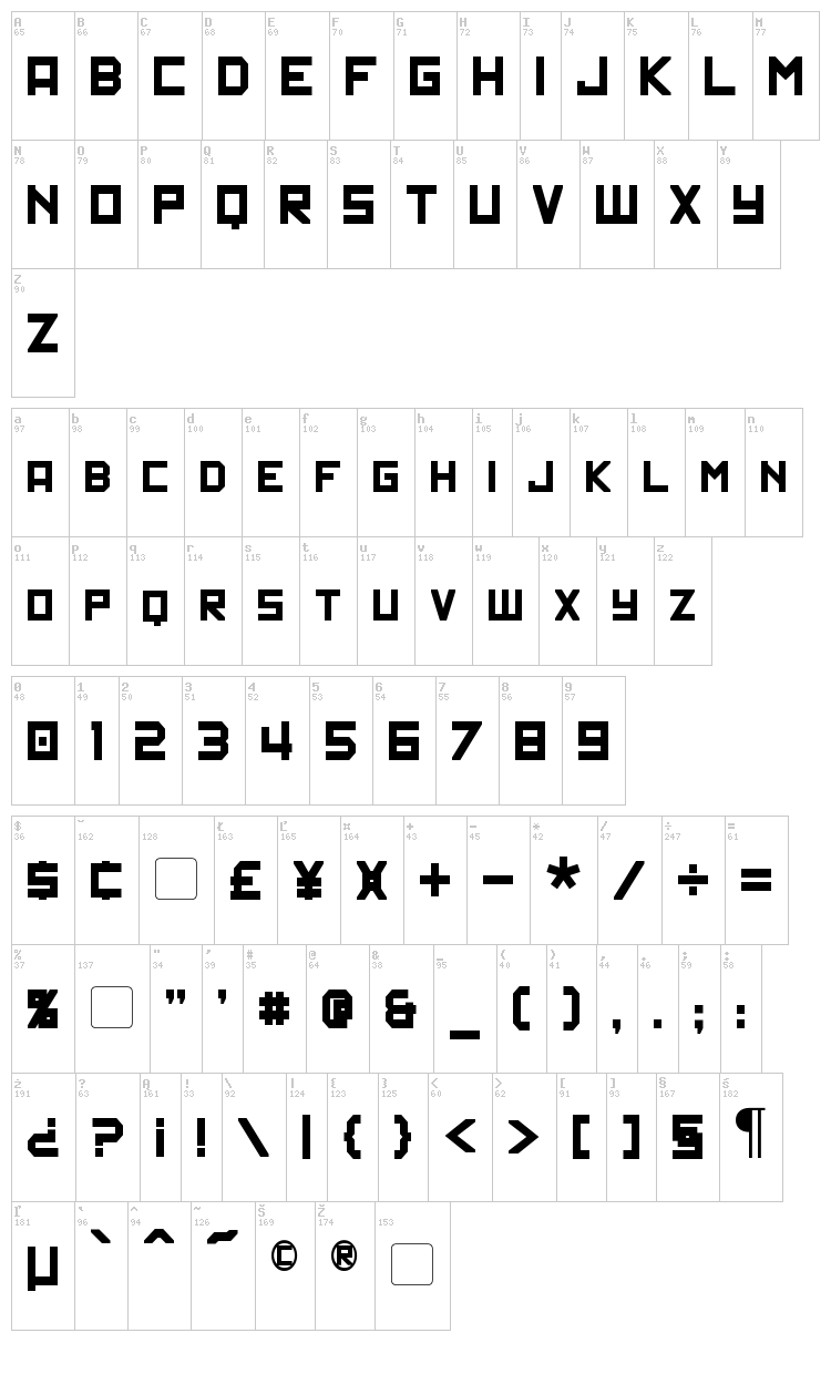 Politik font map