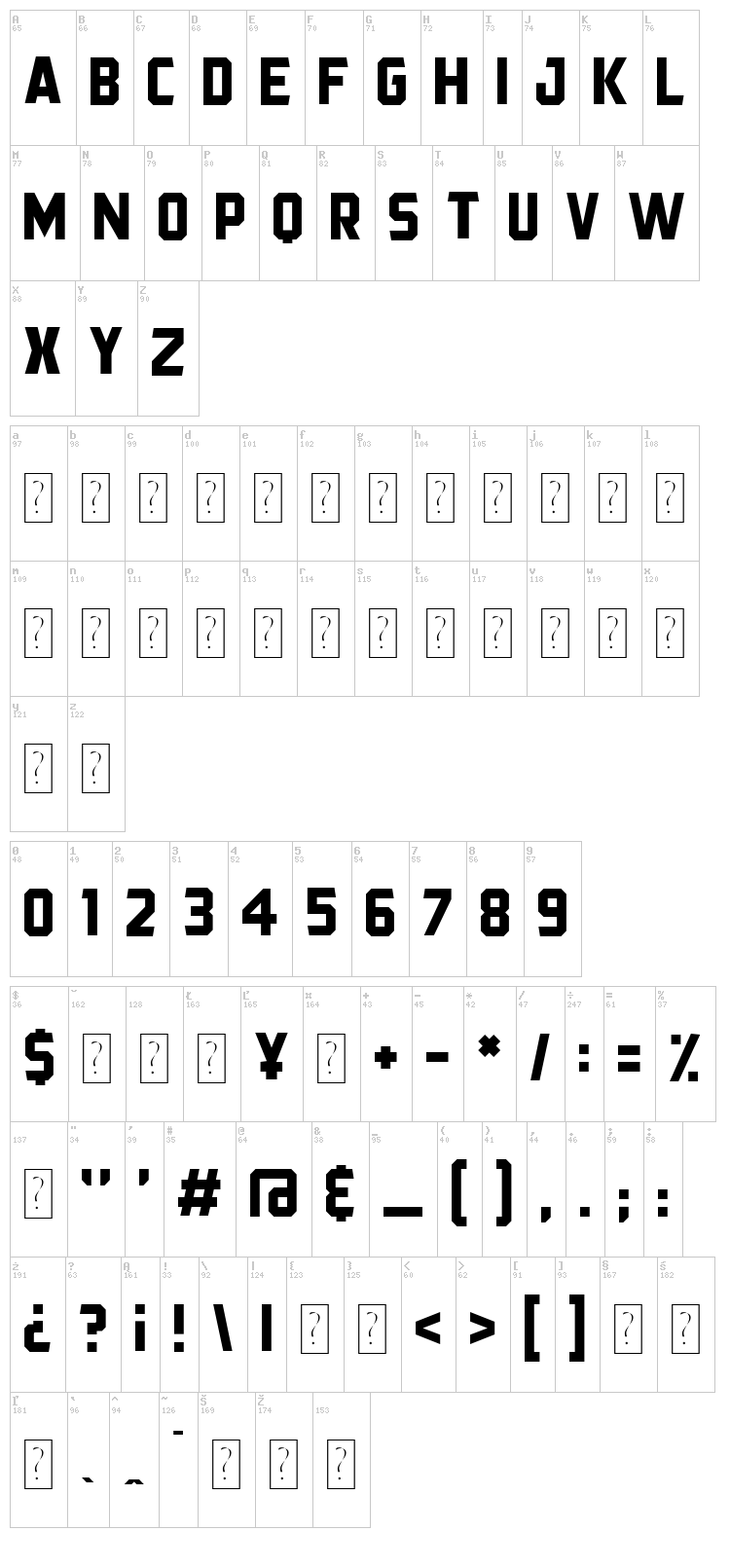 Prezident font map