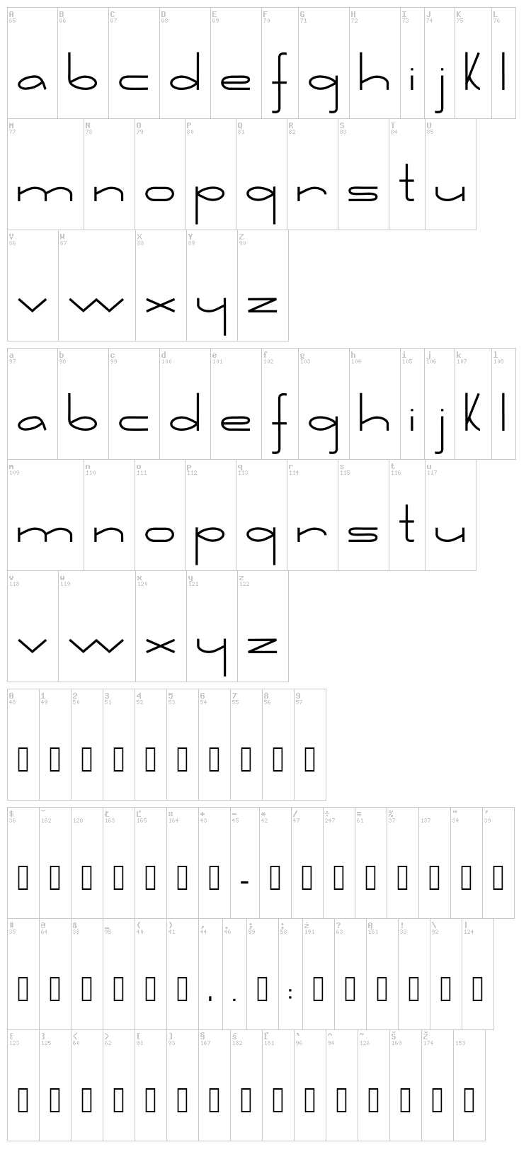 Retorica font map