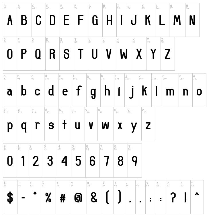 Uncertain Sans font map