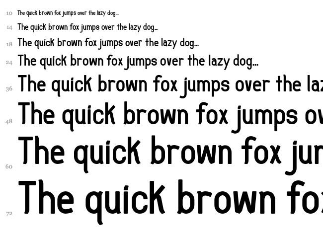 Uncertain Sans font waterfall