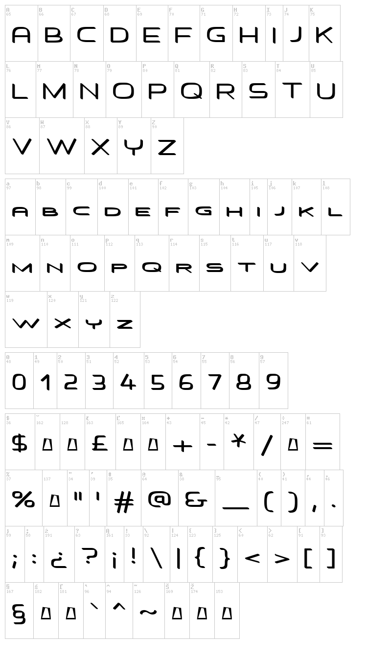 Voras font map