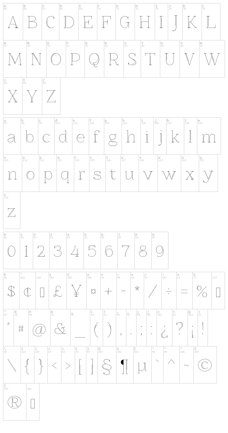 Znikomit No25 font map