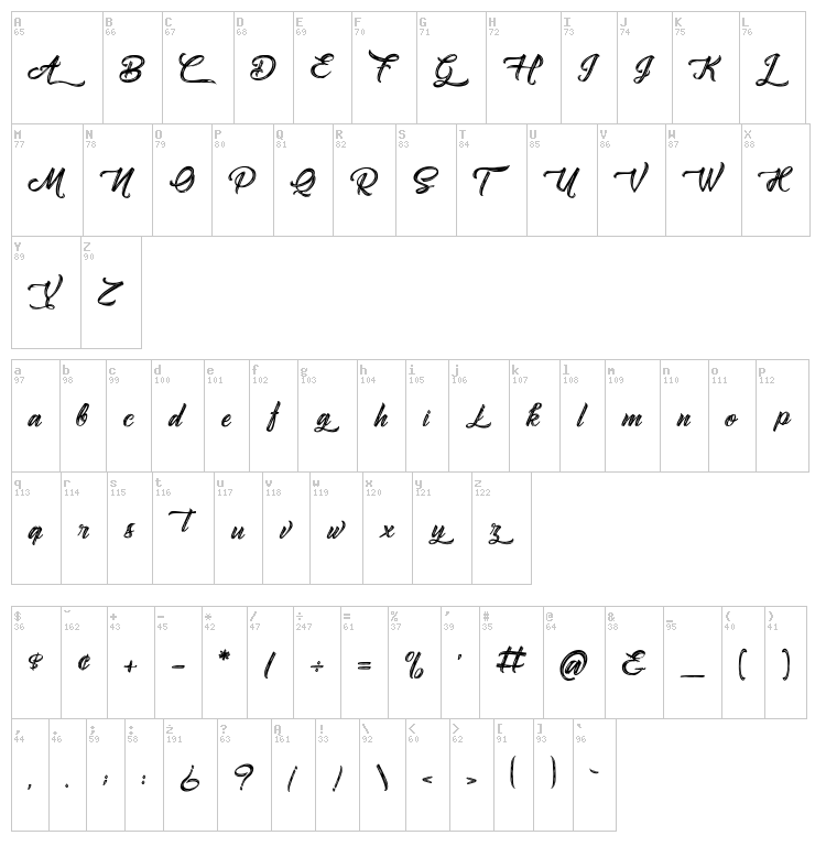 Amontillados font map