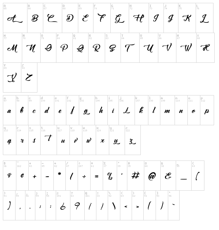 Amontillados font map