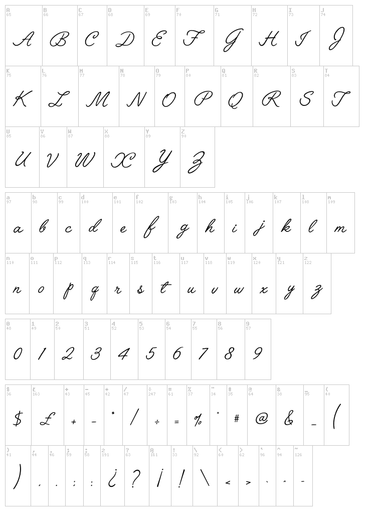 Angelface font map