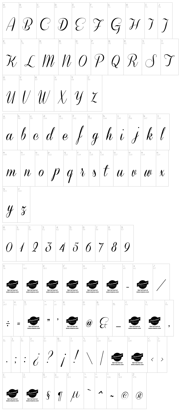Coneria Script font map