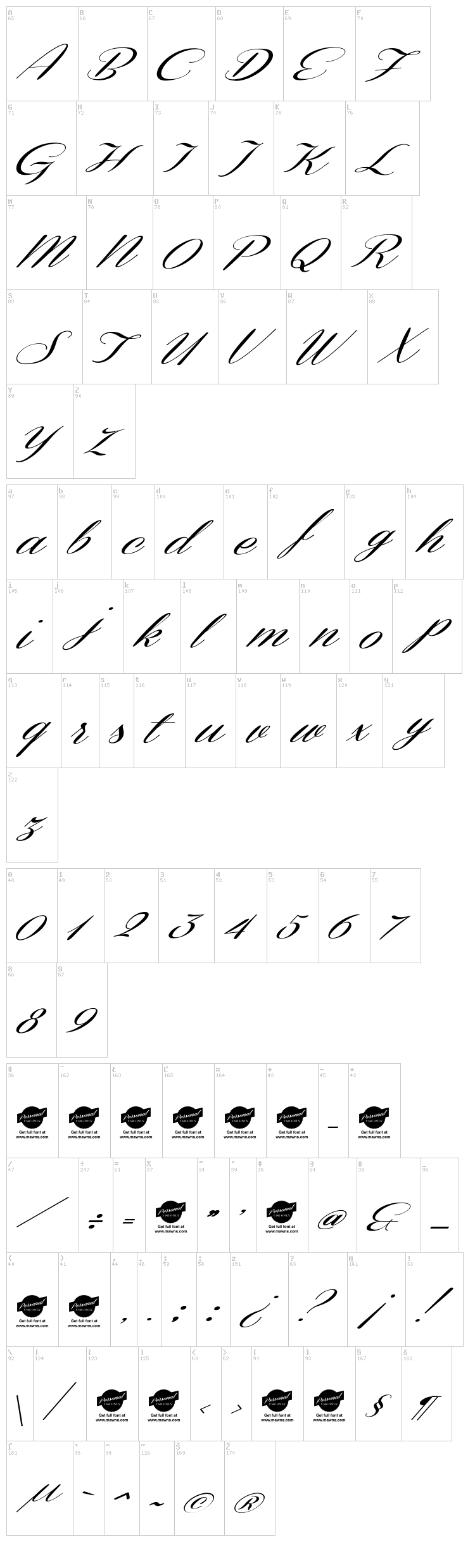 Coneria Script font map