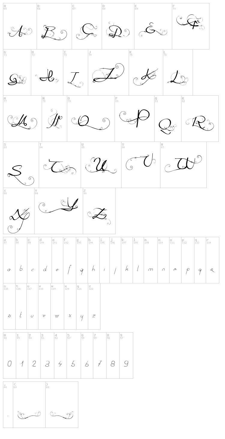 One Day Before Rain font map