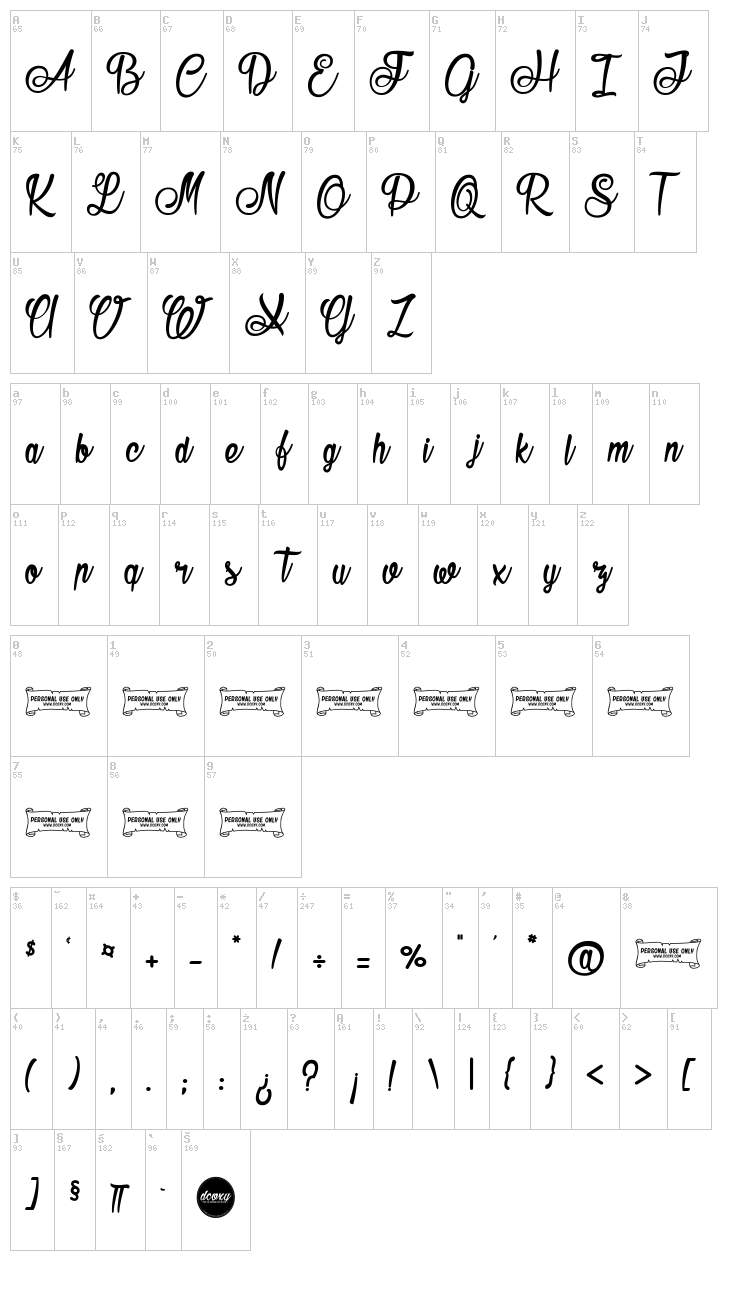 Seasider font map