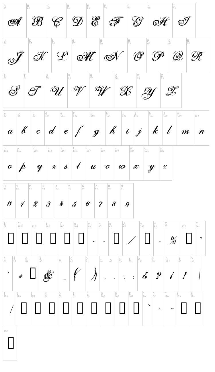 Selfish font map