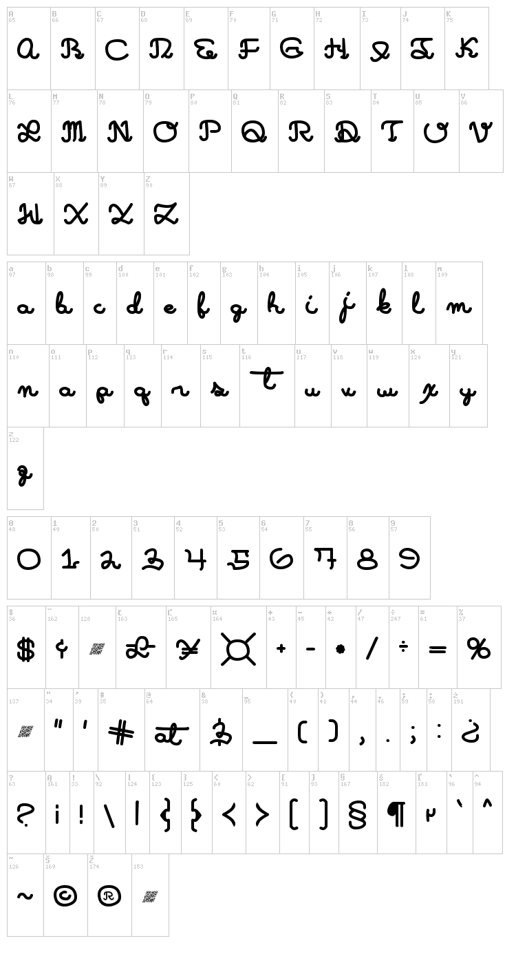 Learning Machine font map