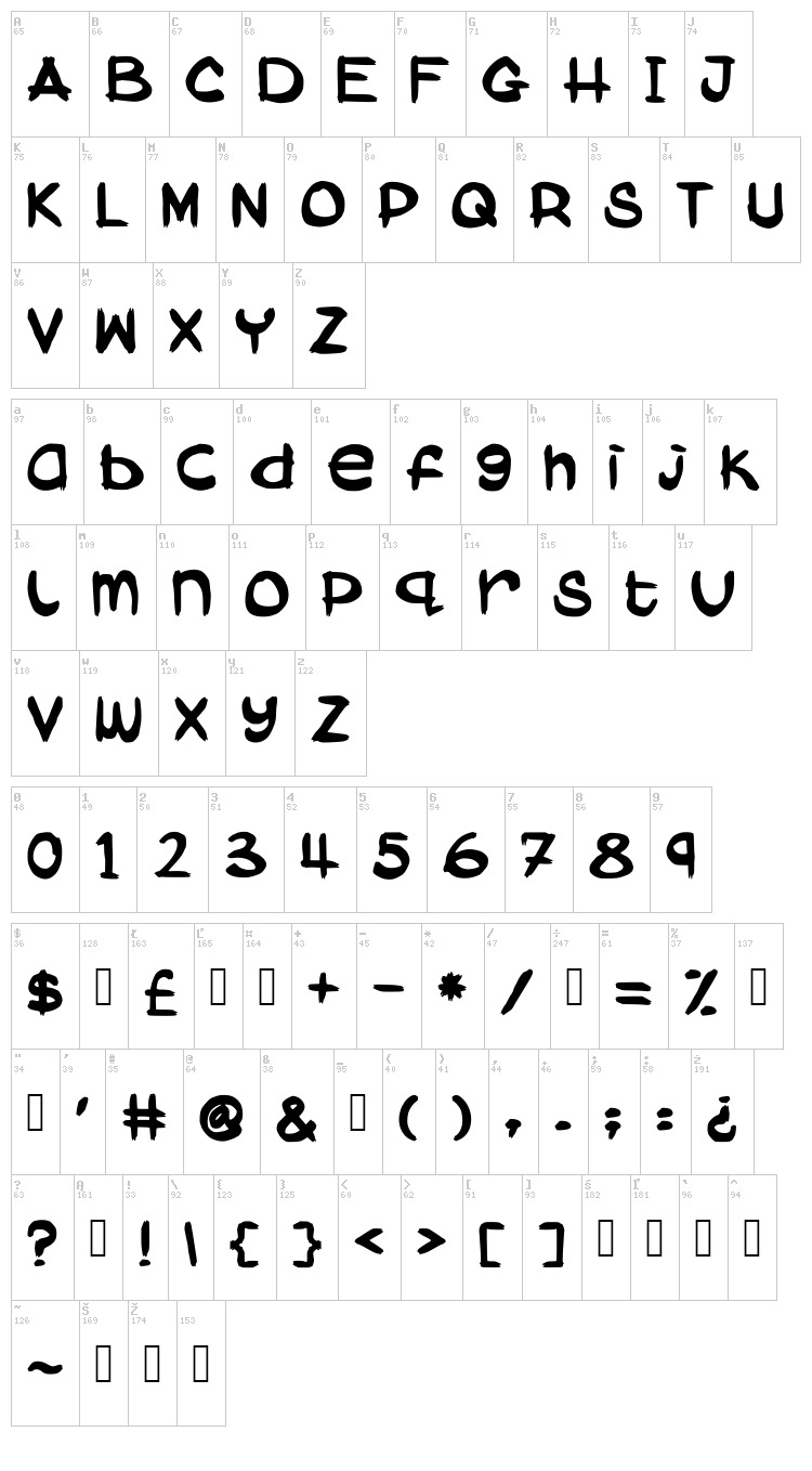 Aboki Dreadlock Jam Suya font map