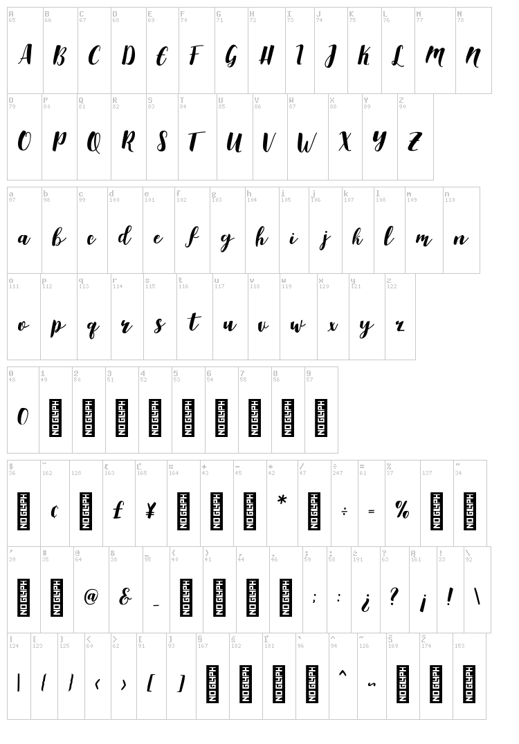 Aldine font map