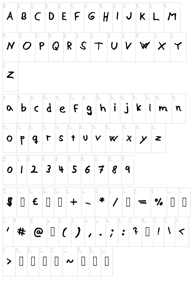 Alexis font map