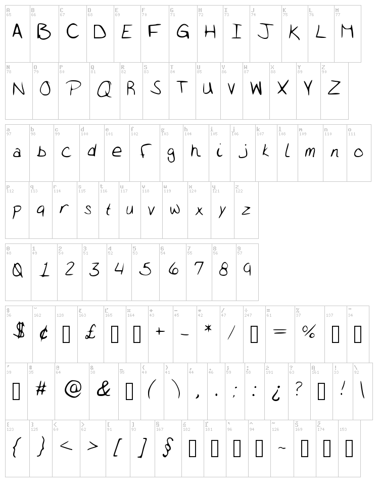 Alywriting font map