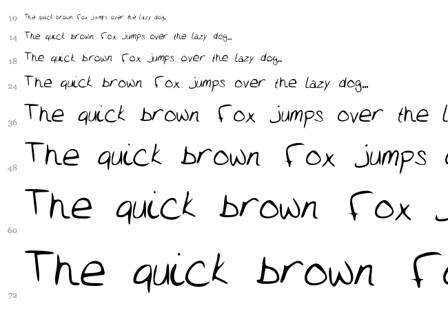 Alywriting font waterfall