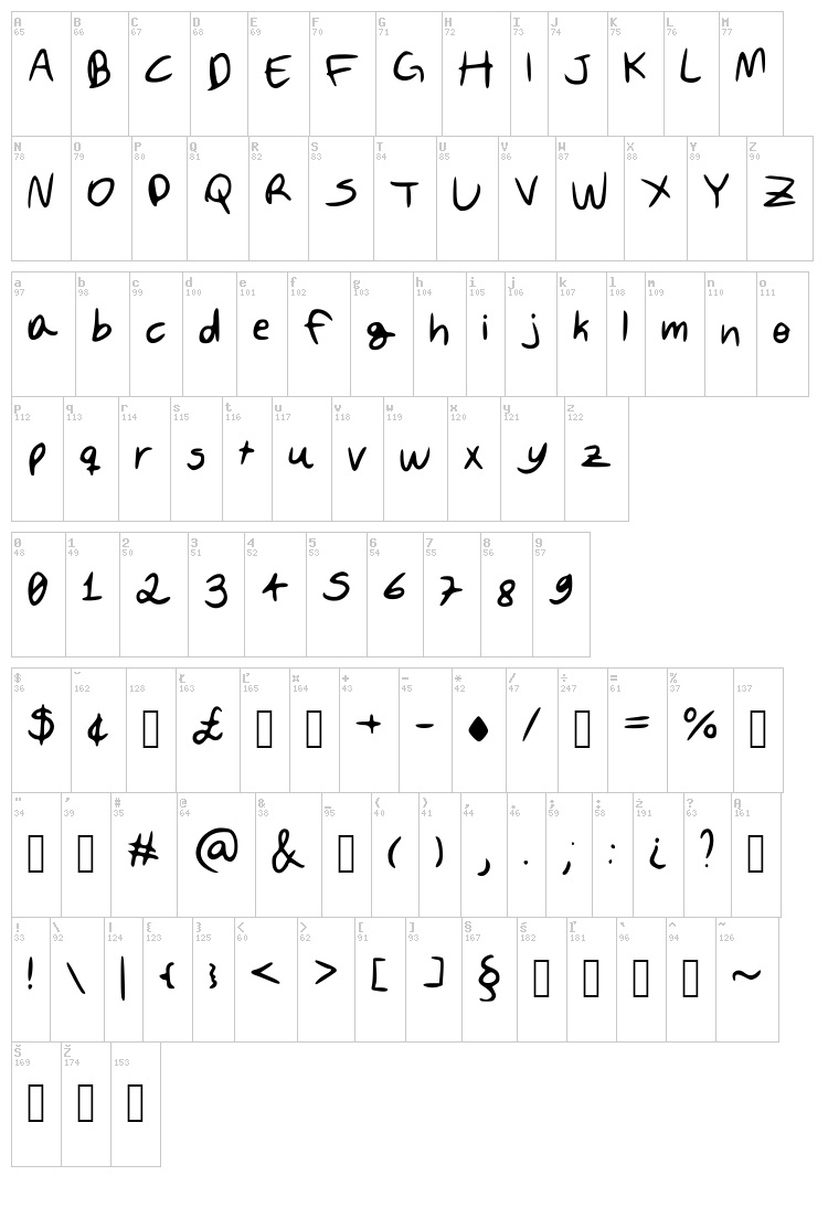 An Original Font By Davi font map