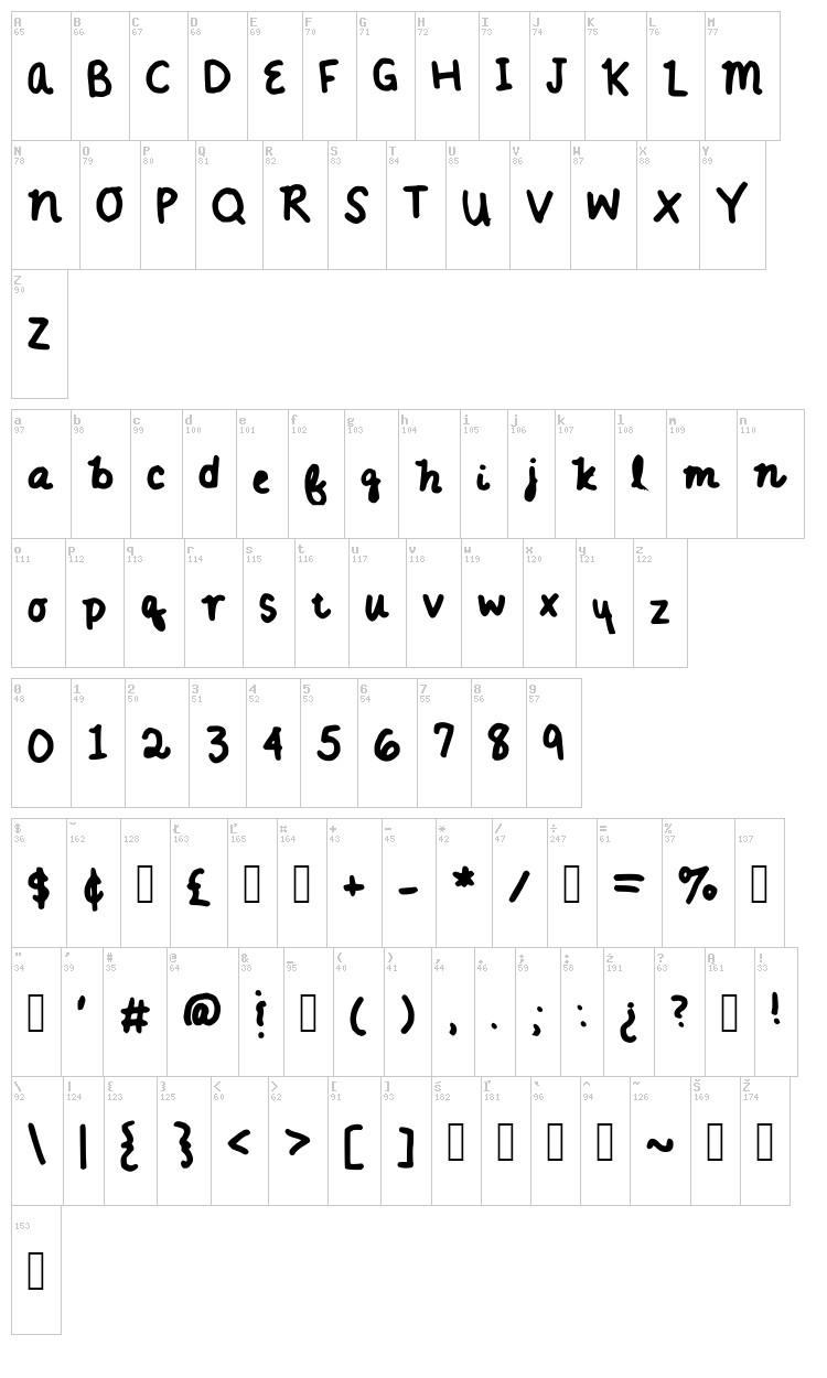 Annies Handwriting font map
