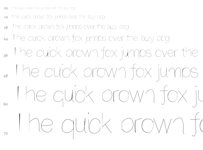 Another try font waterfall