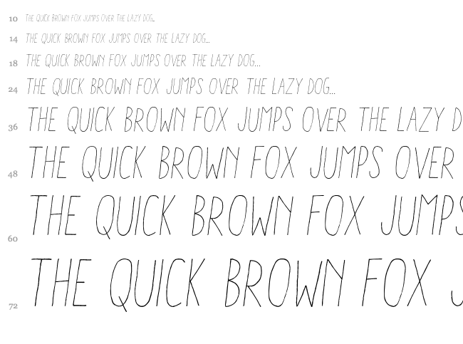 Aracne Condensed font waterfall