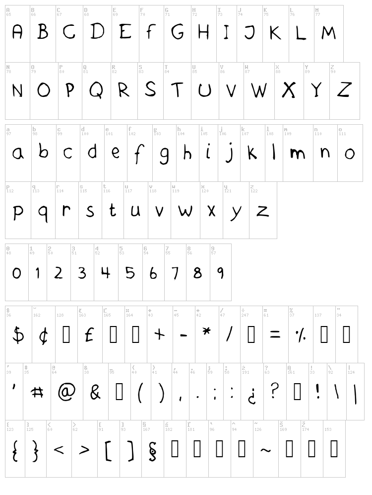 Askes Handwriting font map