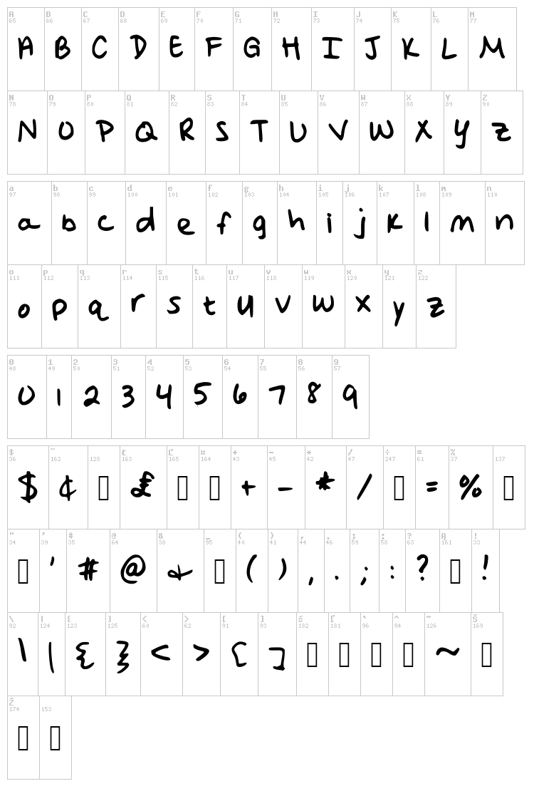 Ayla Skinny font map