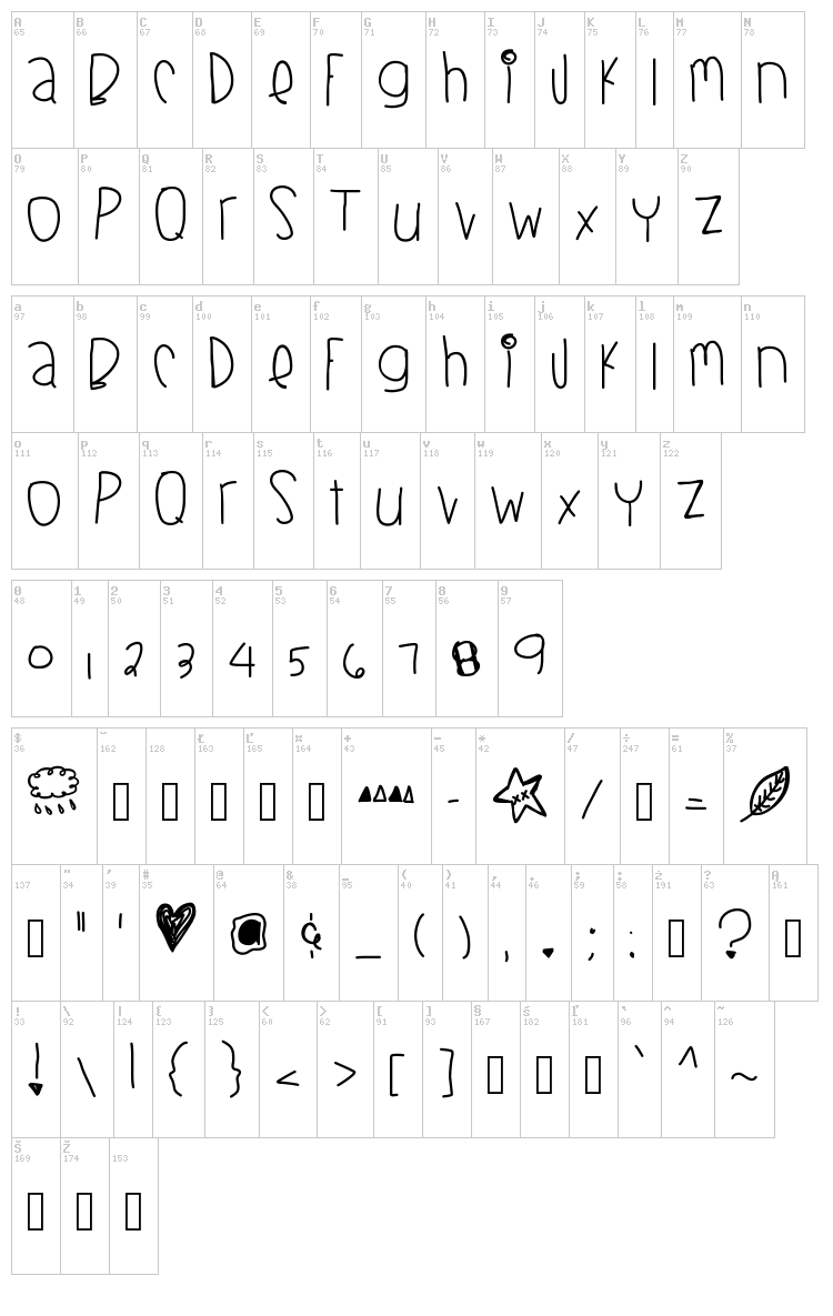 Blackberry Blues font map