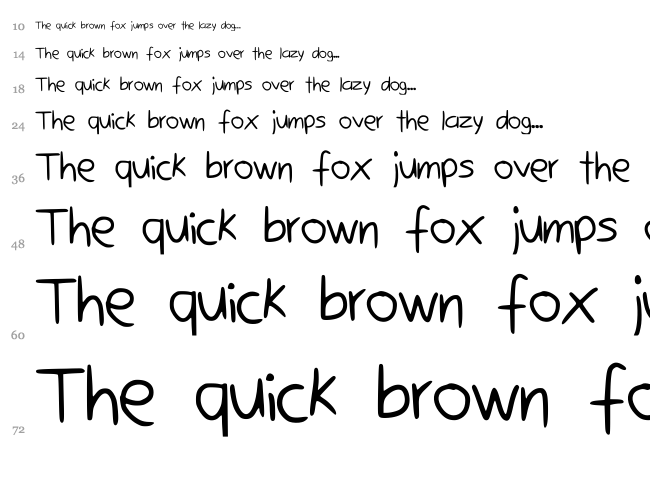 Bunny Cookies font waterfall