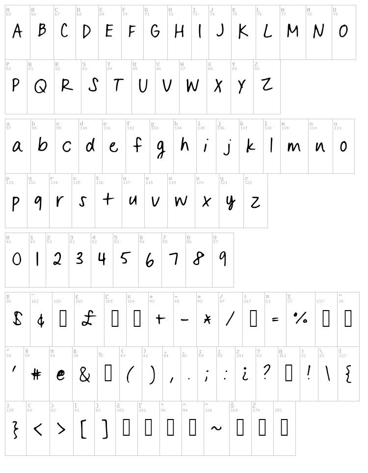 By Samantha Print font map