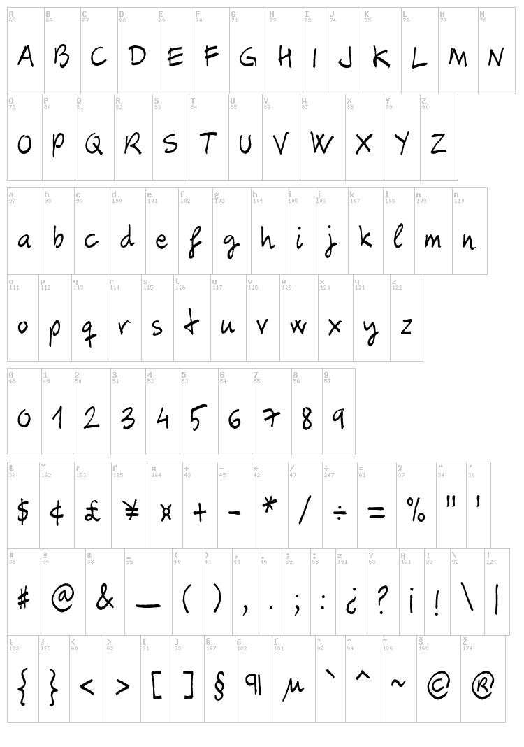 Carbax font map