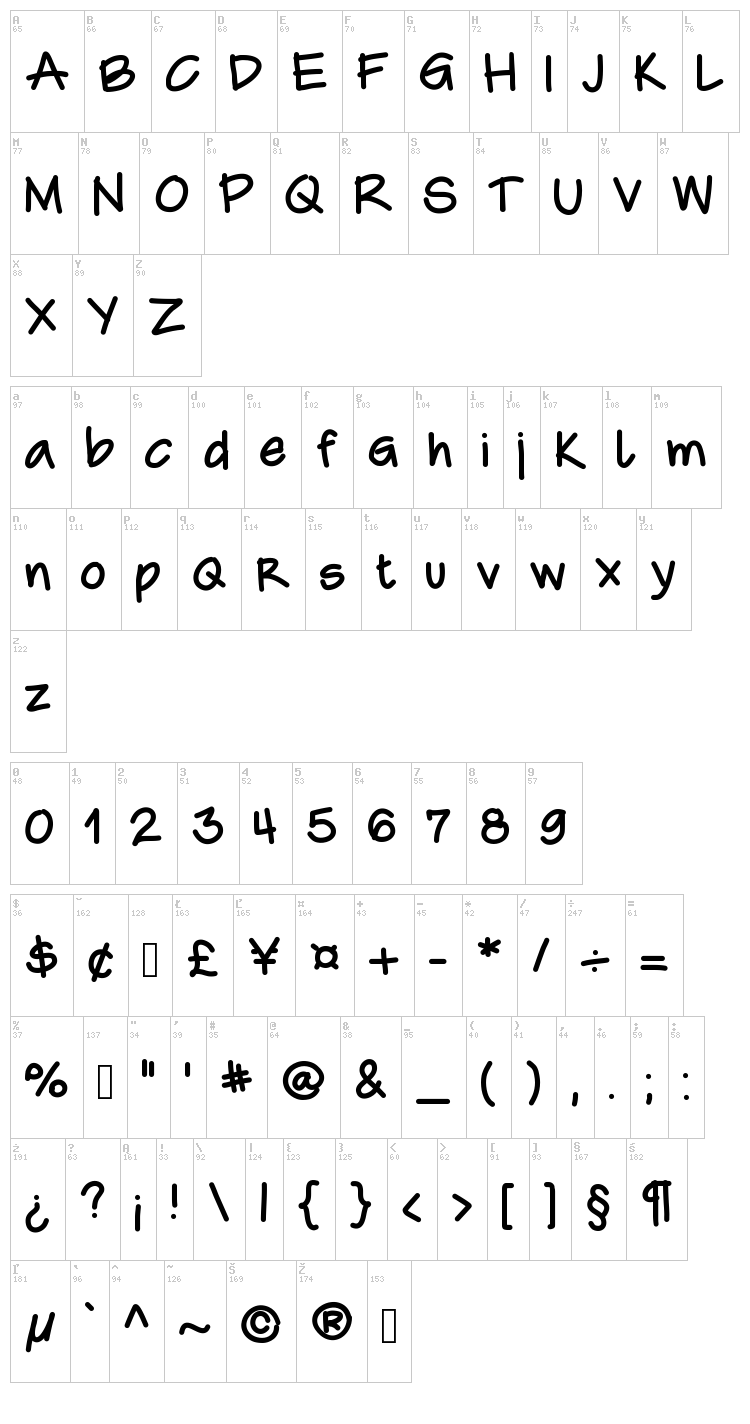 CaroHand font map