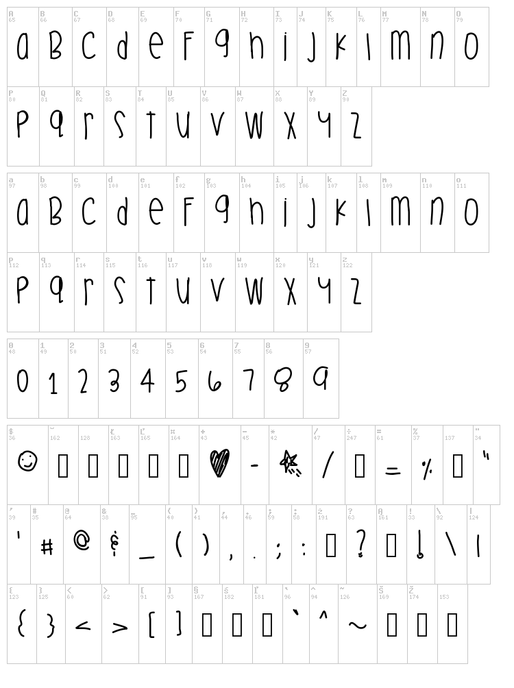 Celebration Time font map