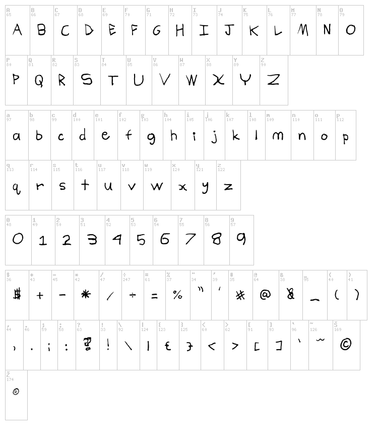 Chasic New font map