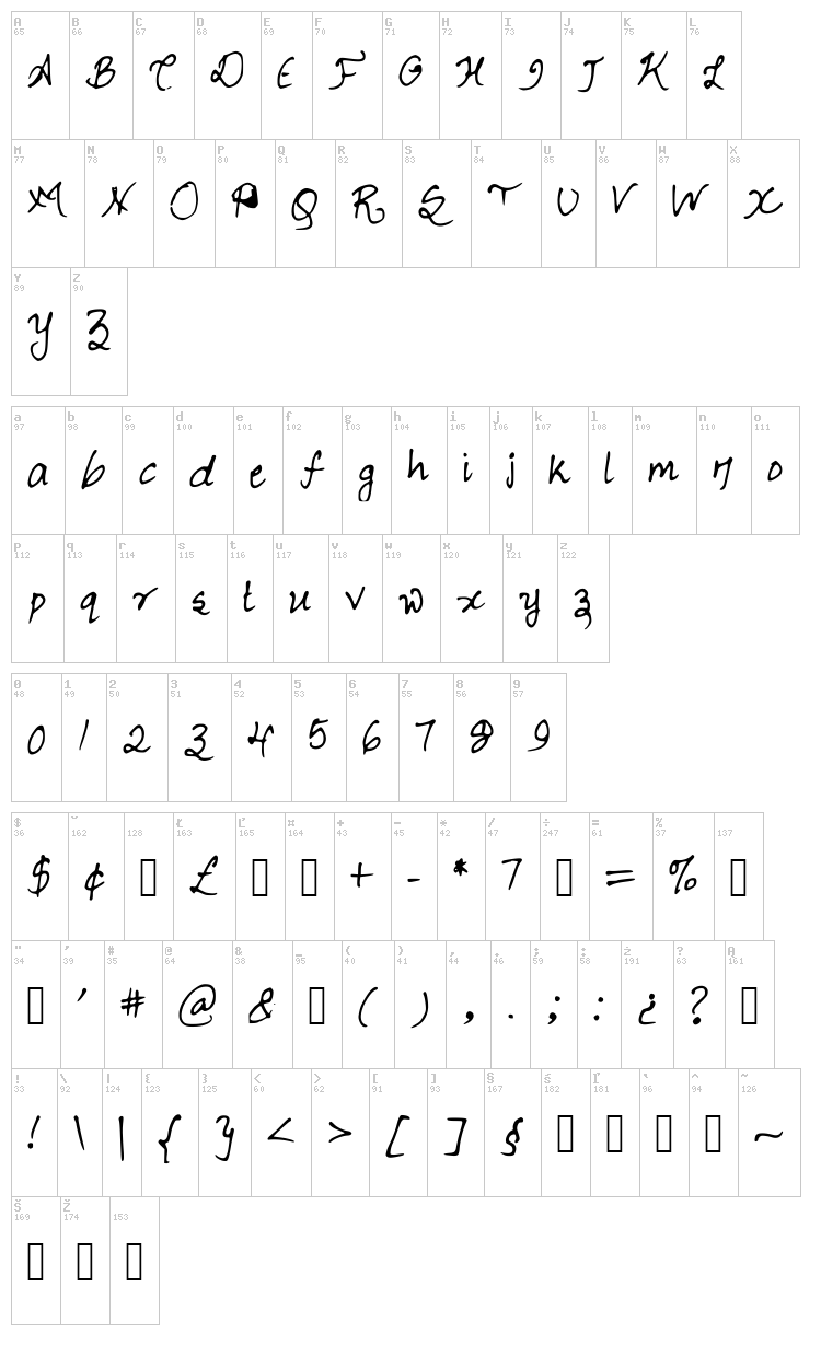 ChicFontastic font map