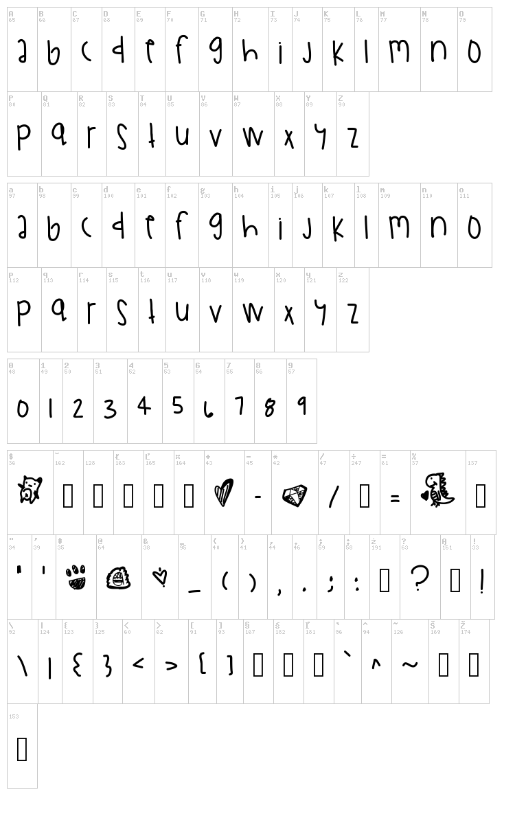 Chicken And Waffles font map