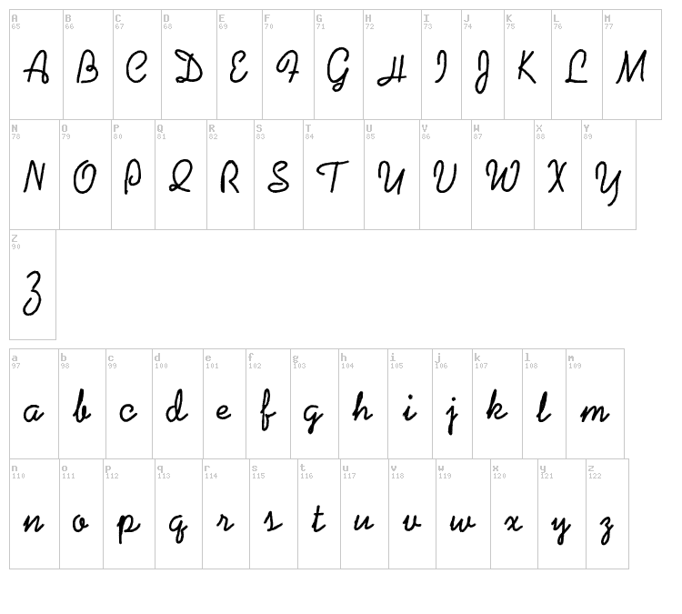 Coalpen font map