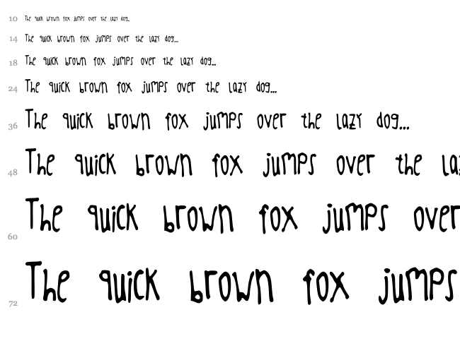 Cookies font waterfall