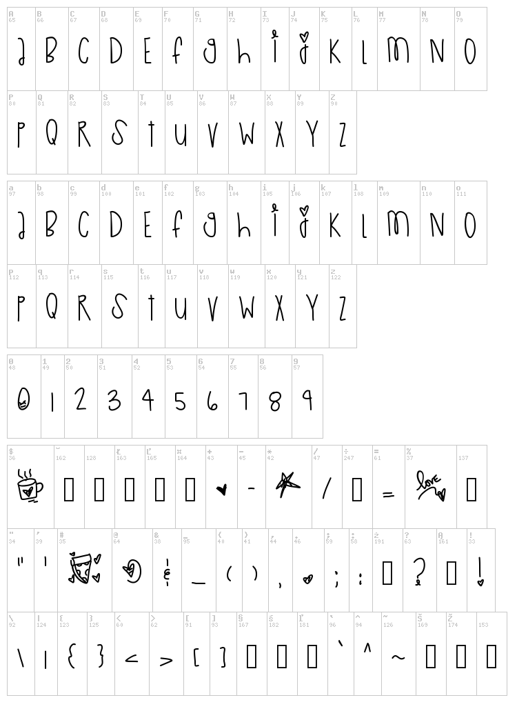 Cute As A Button font map