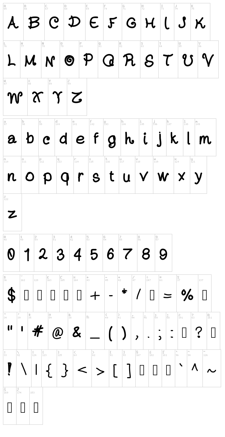 Dayans Font font map