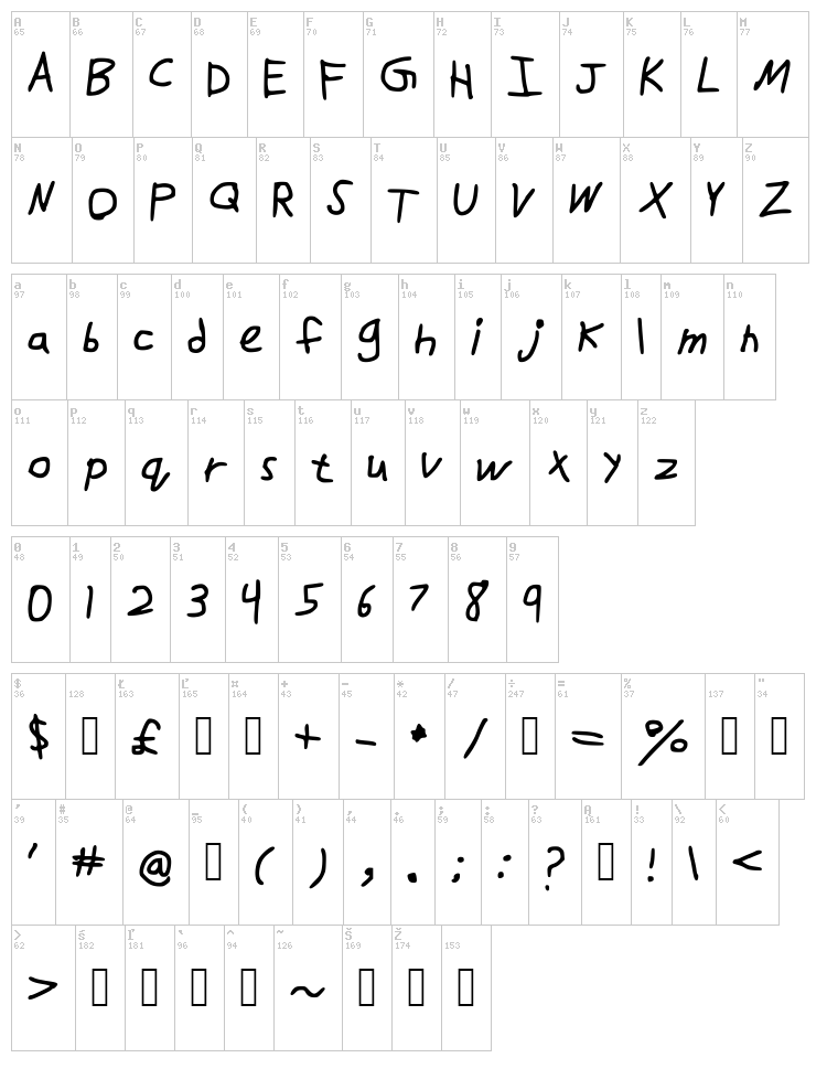 DrawFont font map