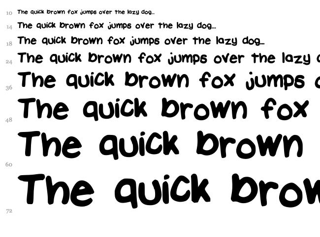 Enduratize font waterfall