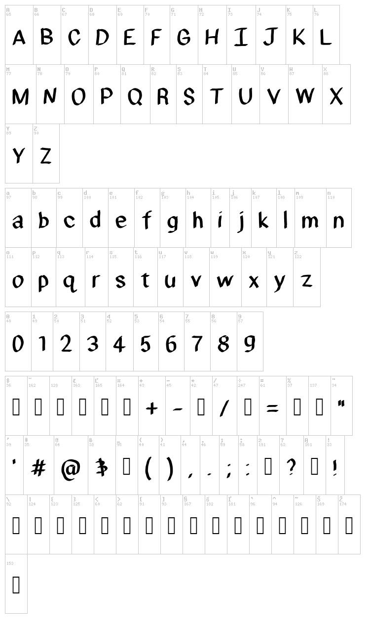 Fombre font map