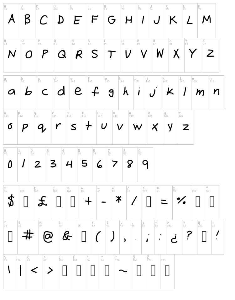 Freehand font map