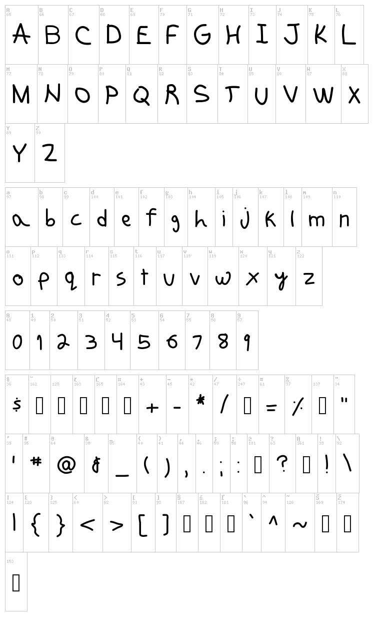 Funky Junk font map