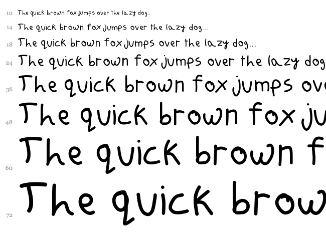 Funky Junk font waterfall